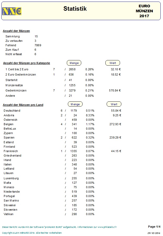 Monnaies Euro - Impression des statistiques